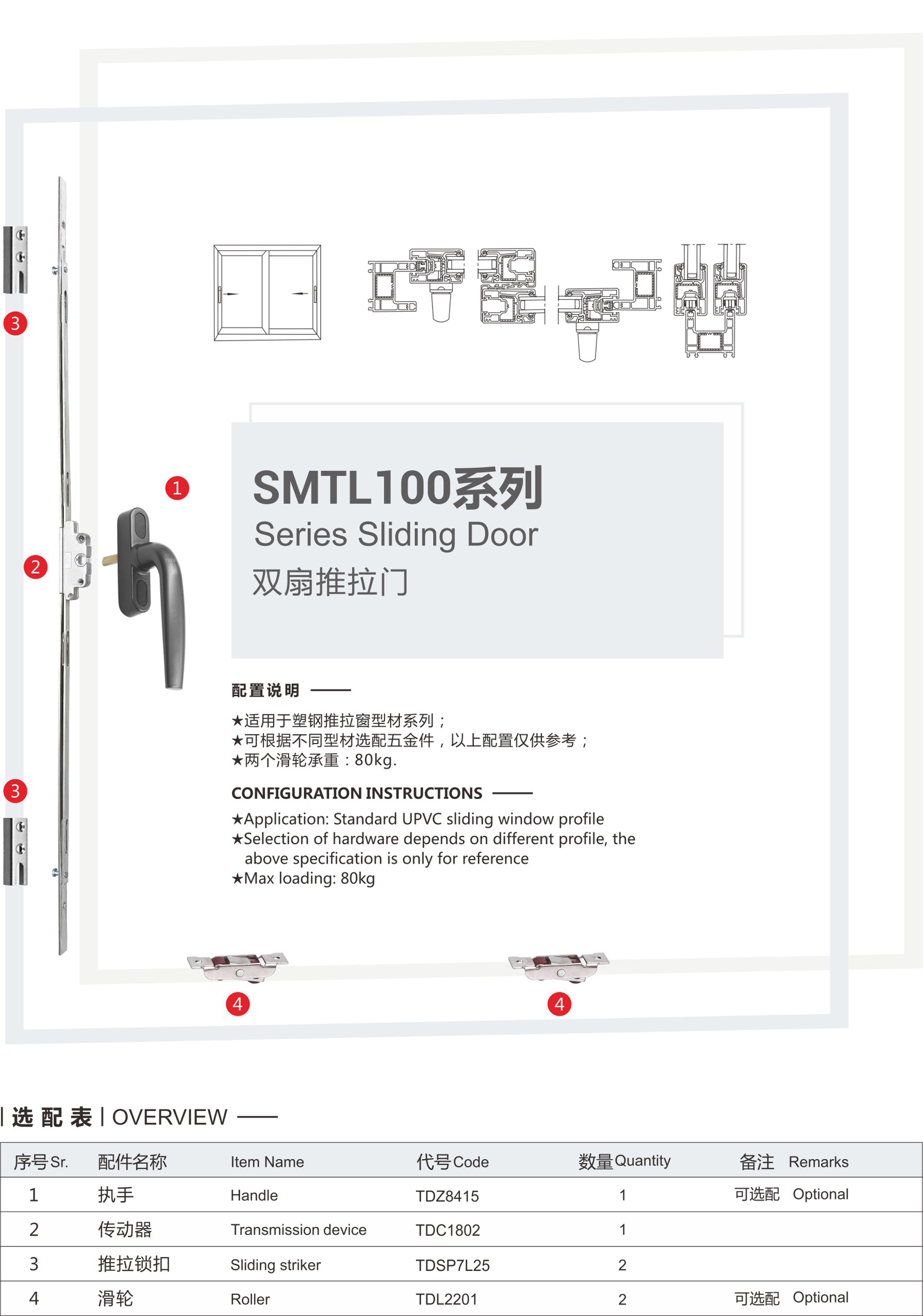 SMT100系列双扇推拉门-02.jpg