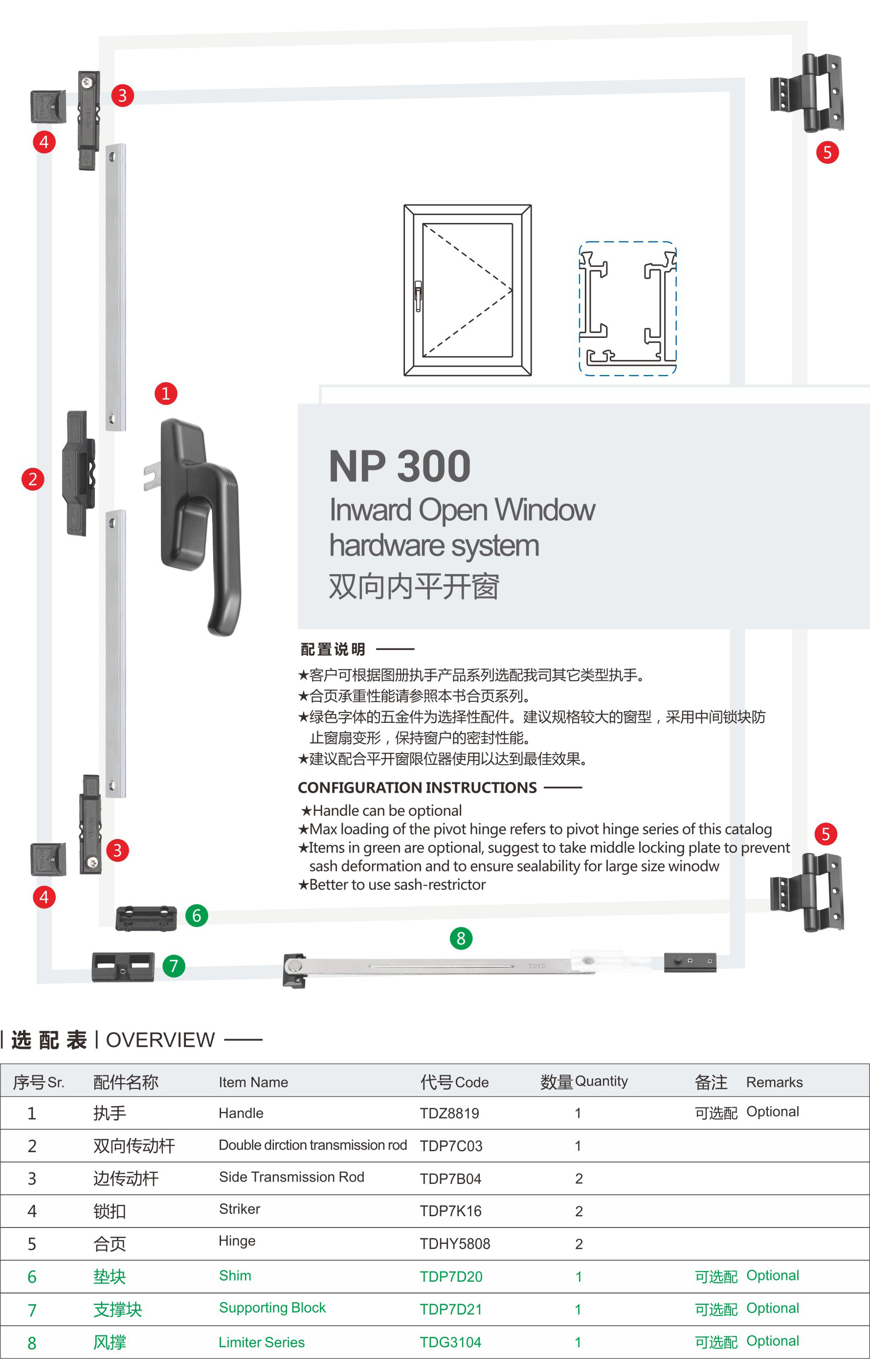 NP300双向内平开窗-02.jpg